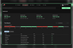 Building Our Perfect Internal Management Platform